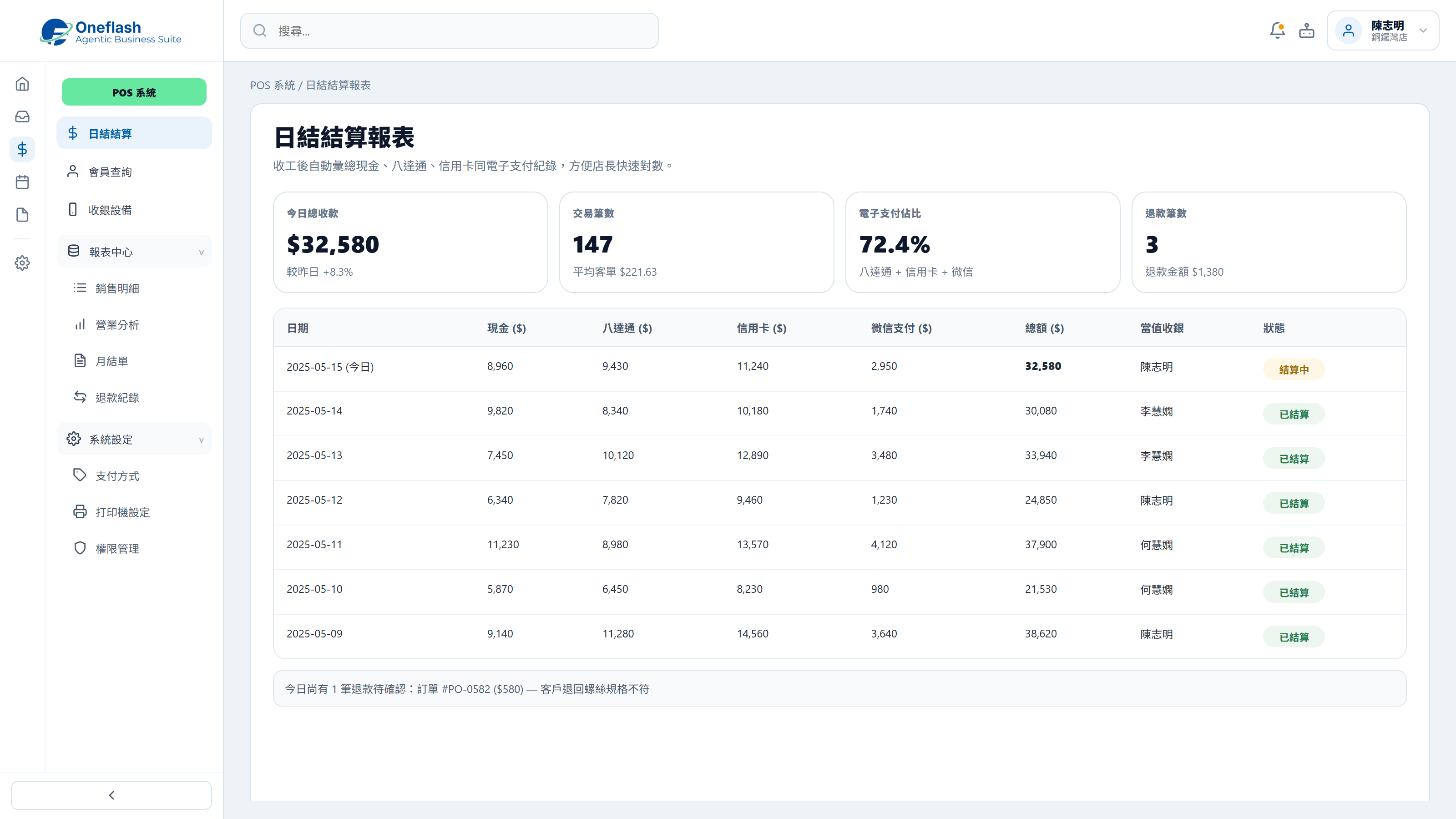 門市收銀結算
