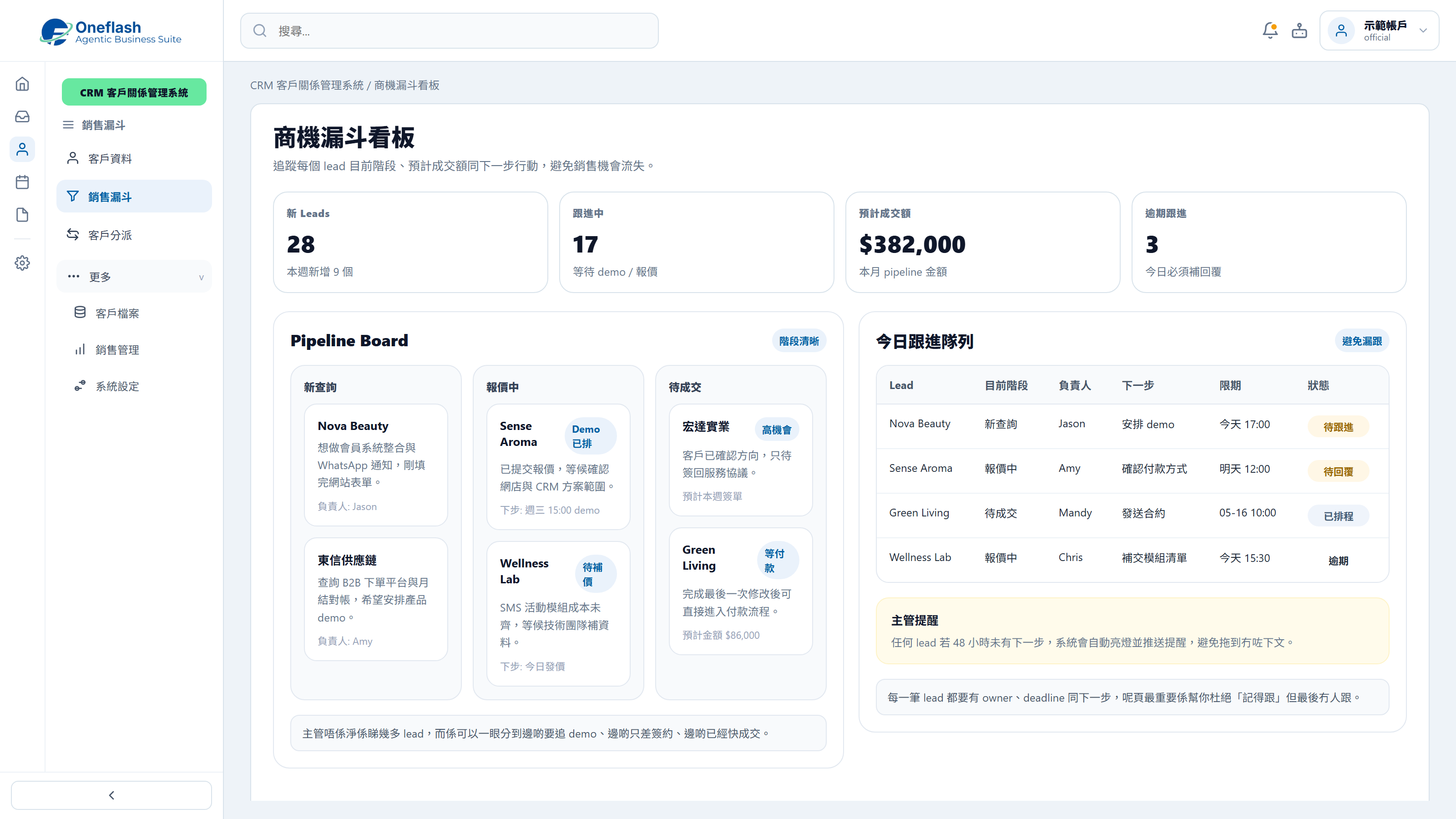 銷售流程追蹤