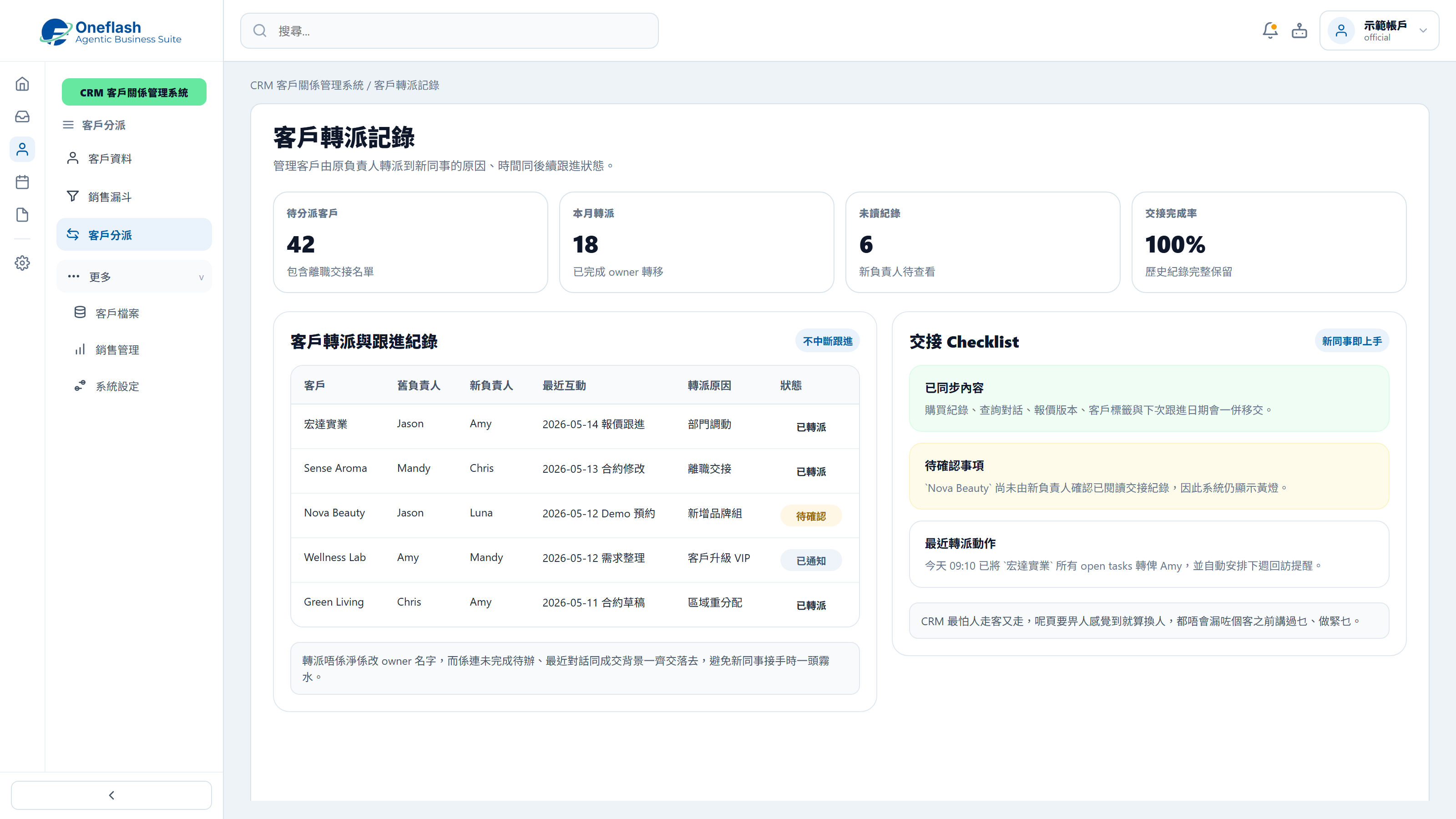 客戶名單交接