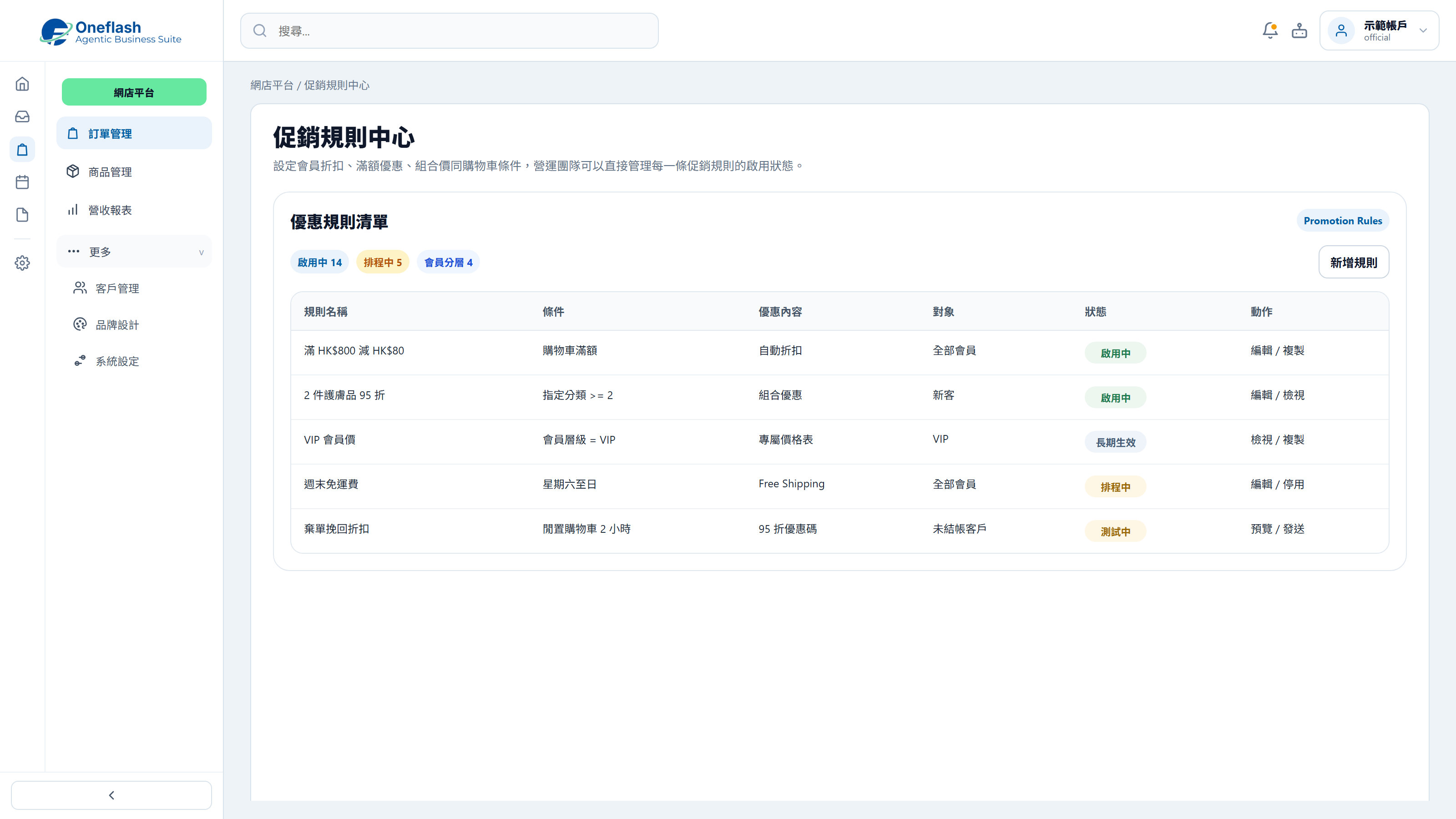 促銷規則設定