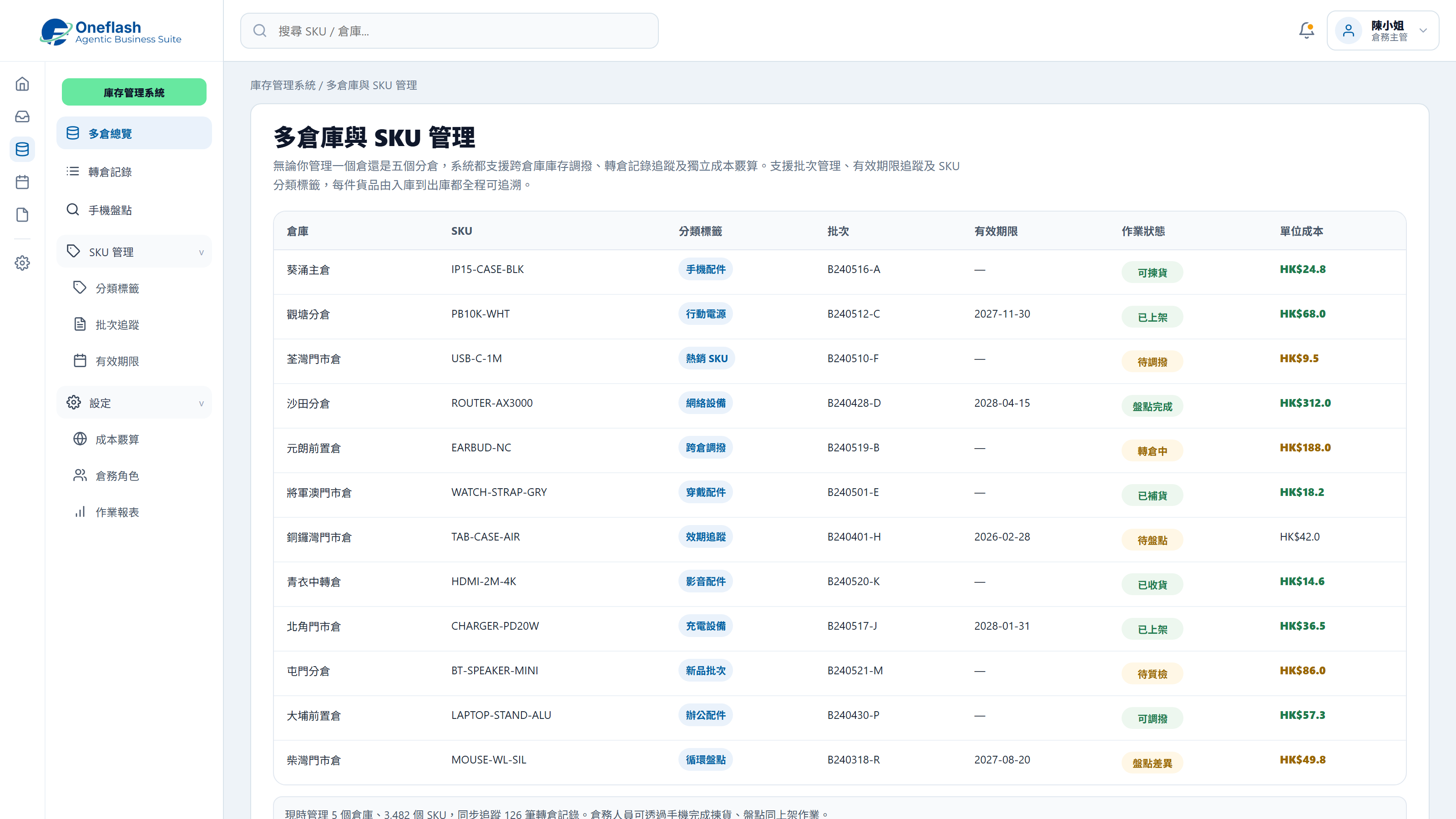 SKU 批次管理