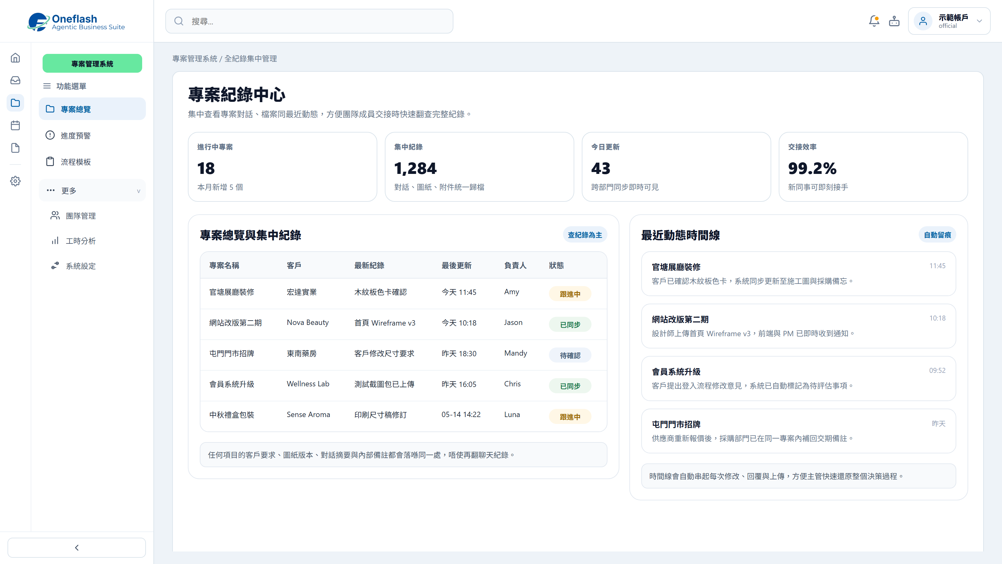 項目資料集中管理