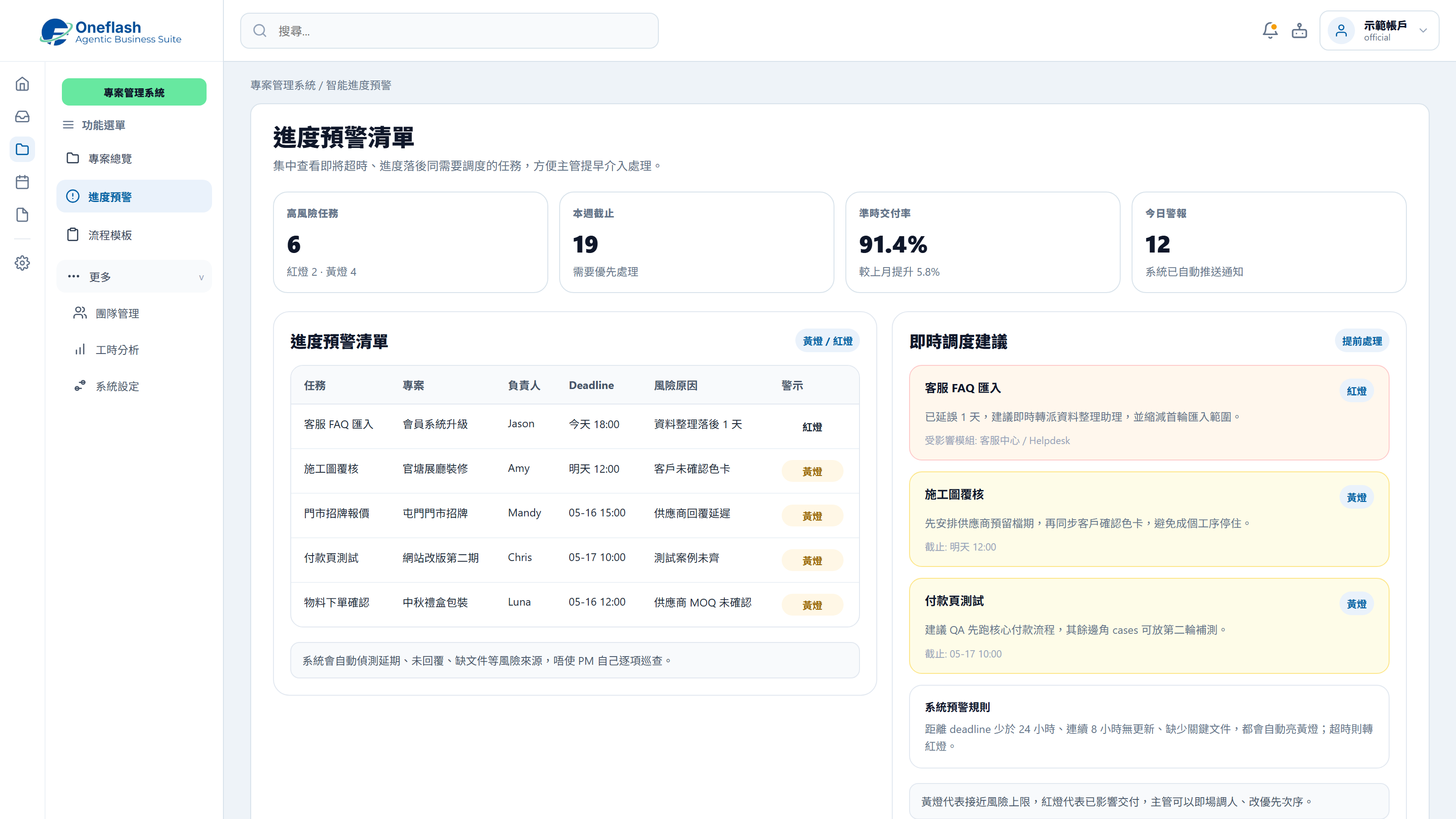 任務進度預警