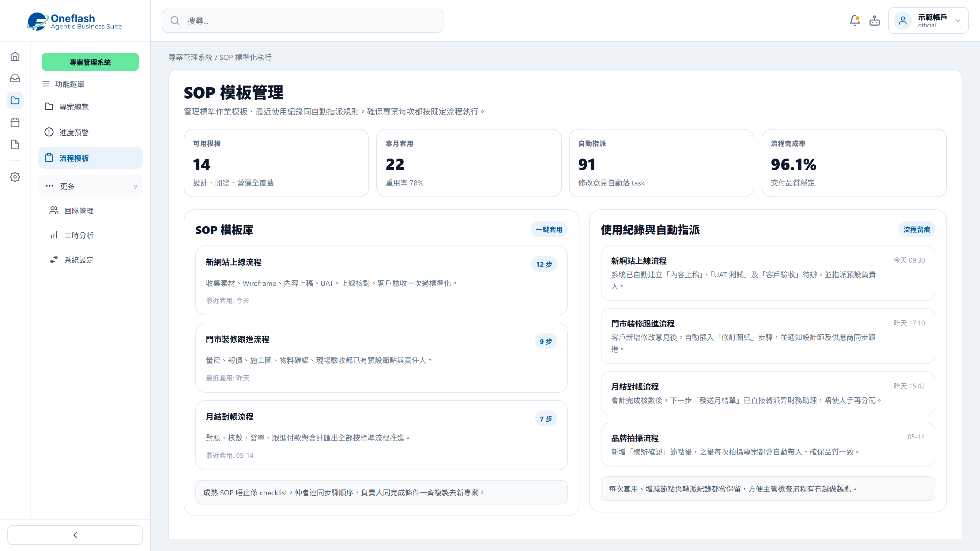 SOP 流程執行