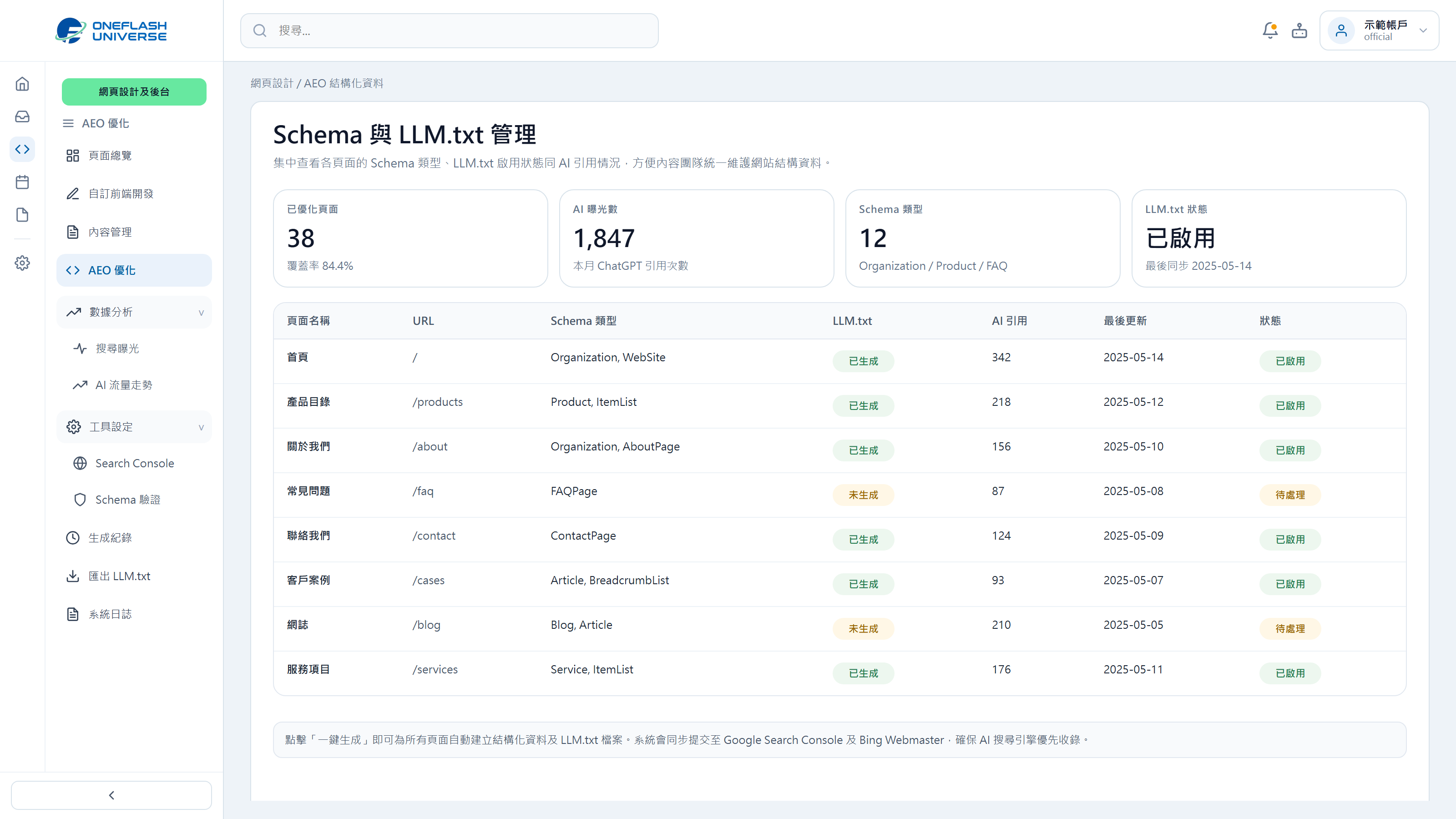 AEO 與結構化資料