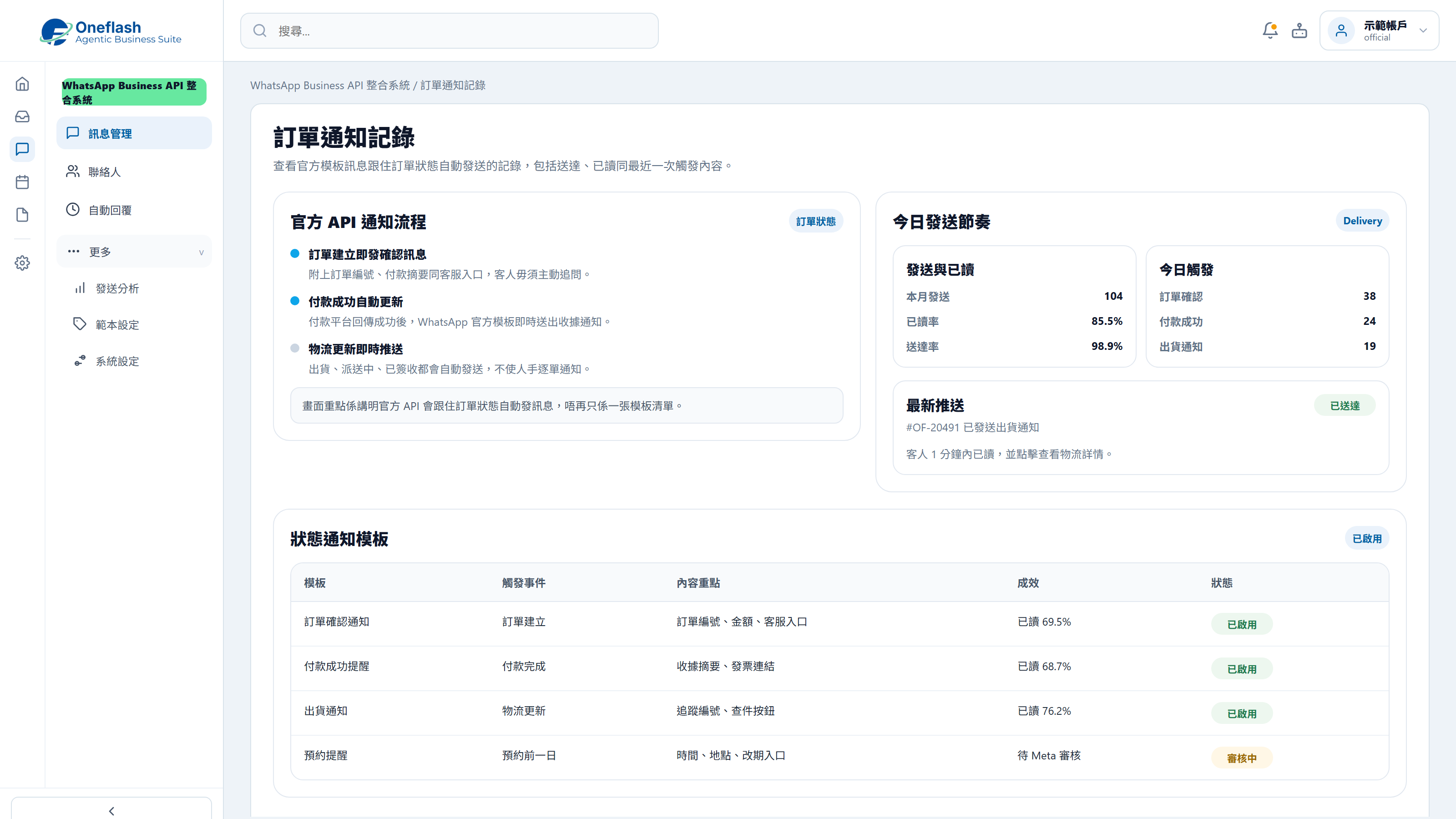 訂單狀態通知